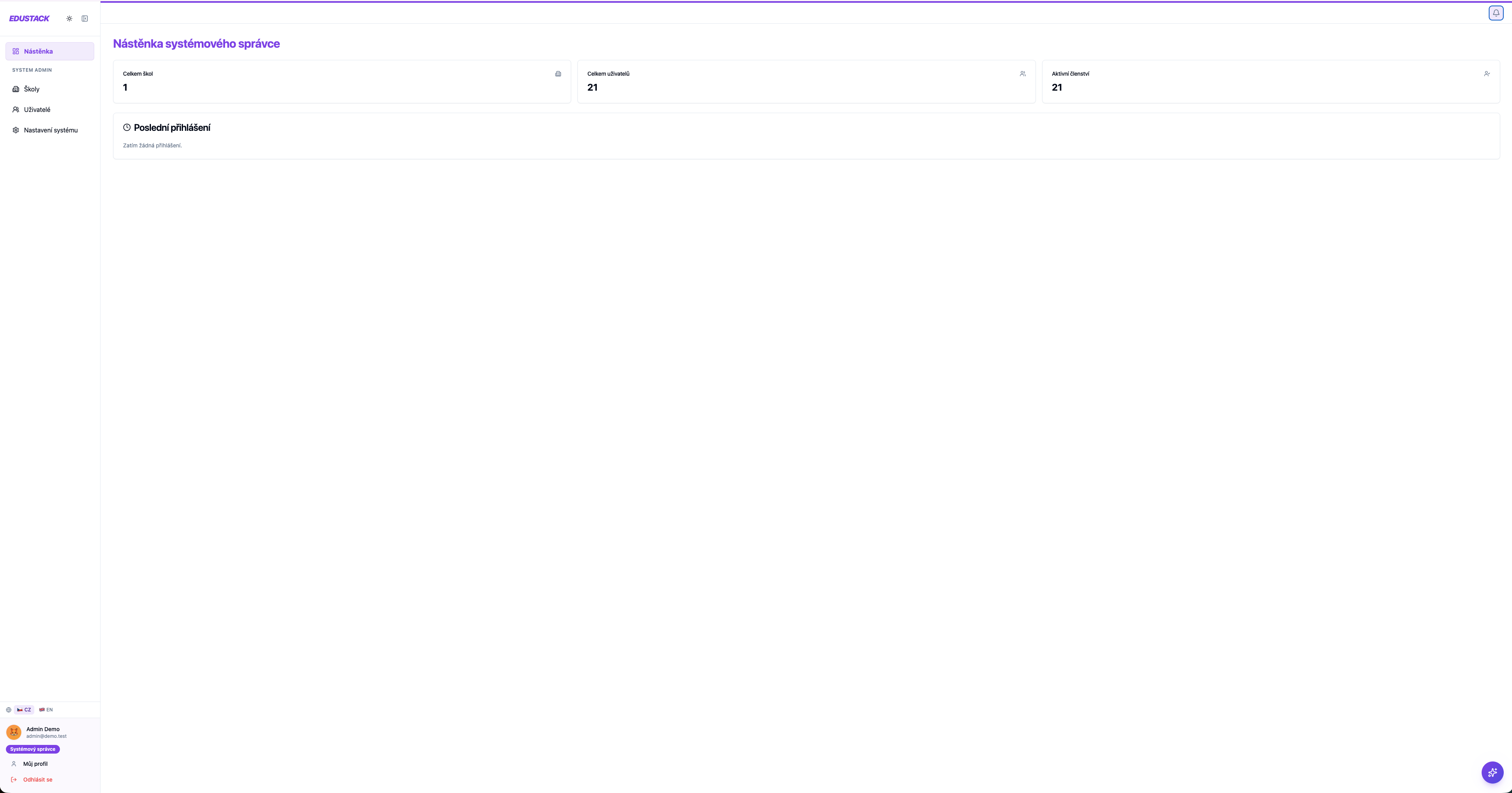 Admin · Dashboard